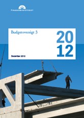 Budgetoversigt 3, december 2012